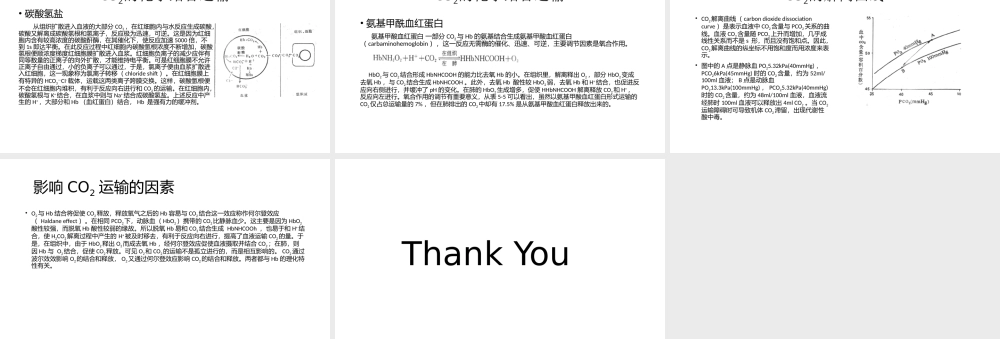 co2在呼吸作用中的运输方式(1).pptx