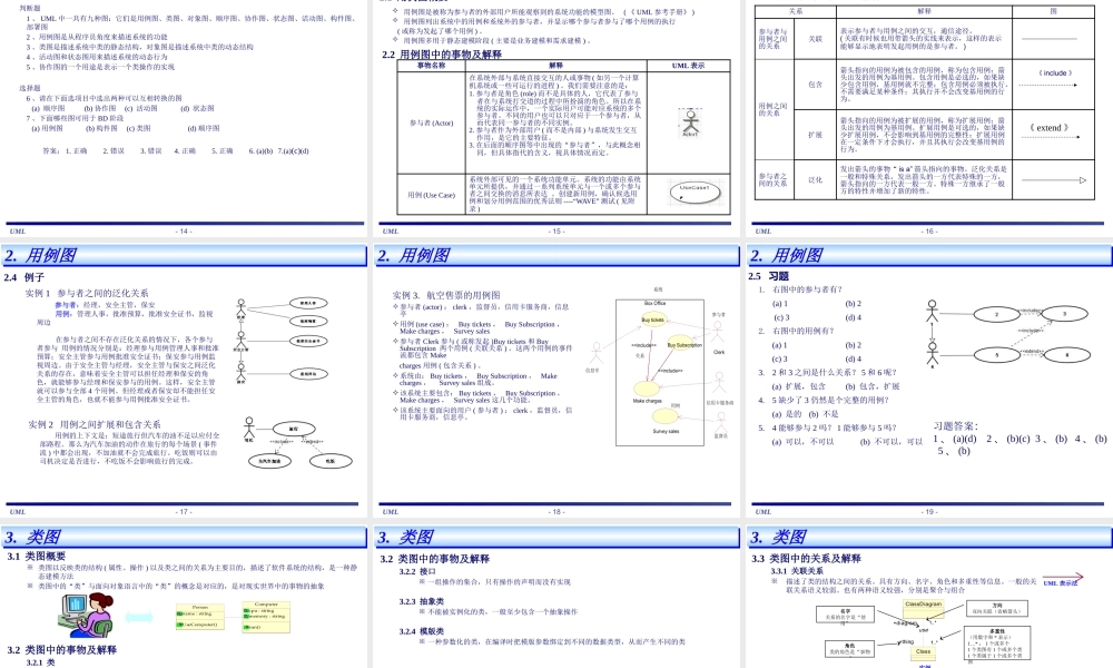 UML基础教程——简单易懂!.pptx