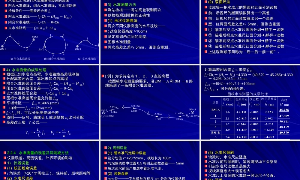 测量第二讲-测量方法.ppt