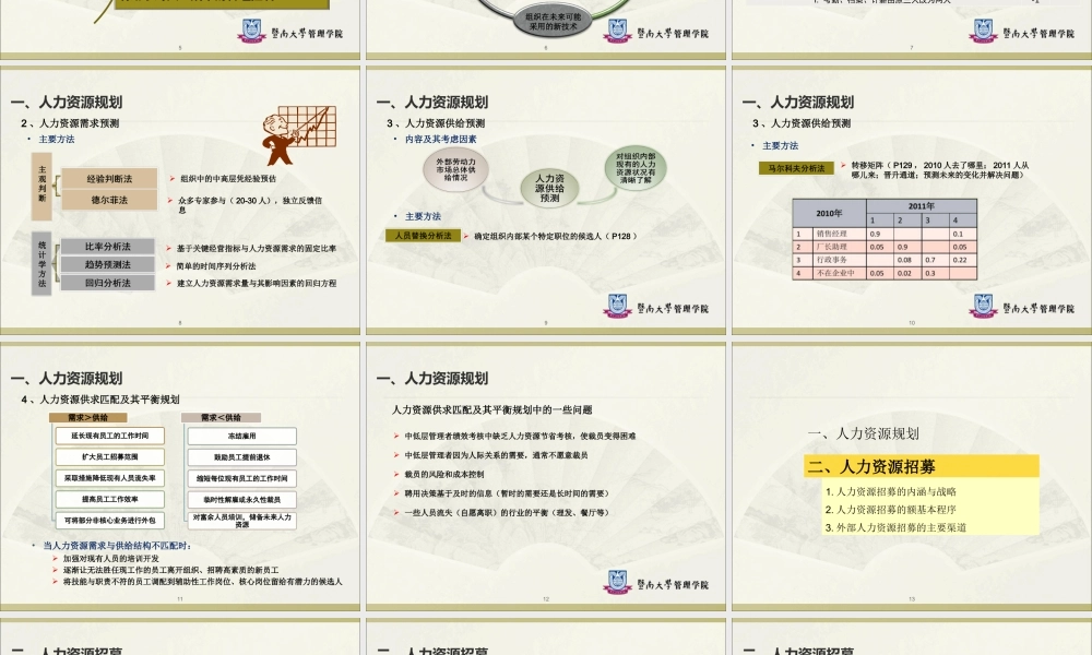 第 4 章 人力资源规划与招募.ppt