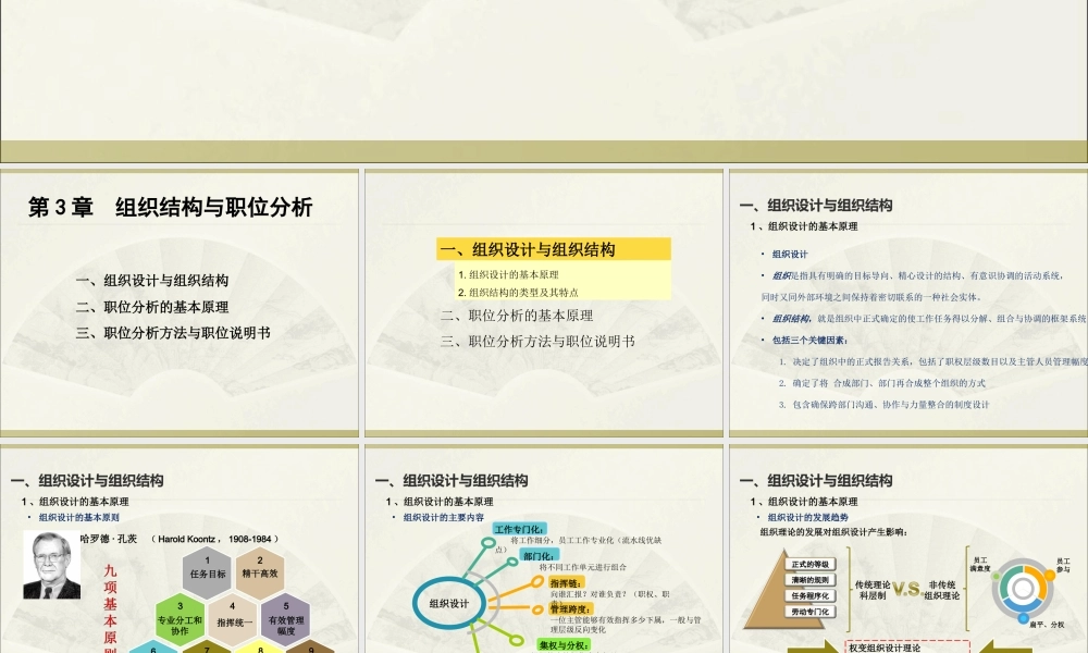 第 3 章 组织结构与职位分析.ppt