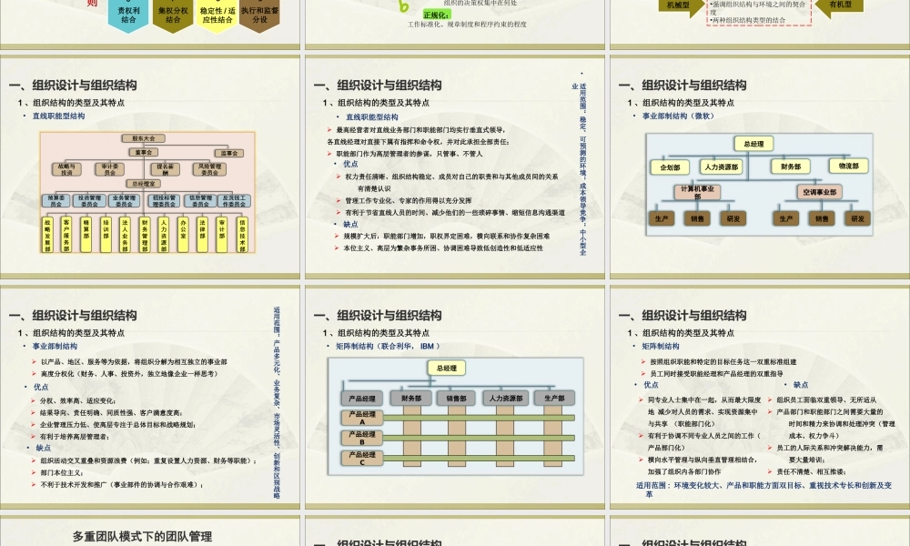 第 3 章 组织结构与职位分析.ppt