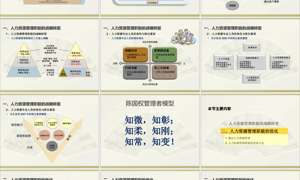 第 10 章 人力资源管理职能的战略转型与优化.ppt