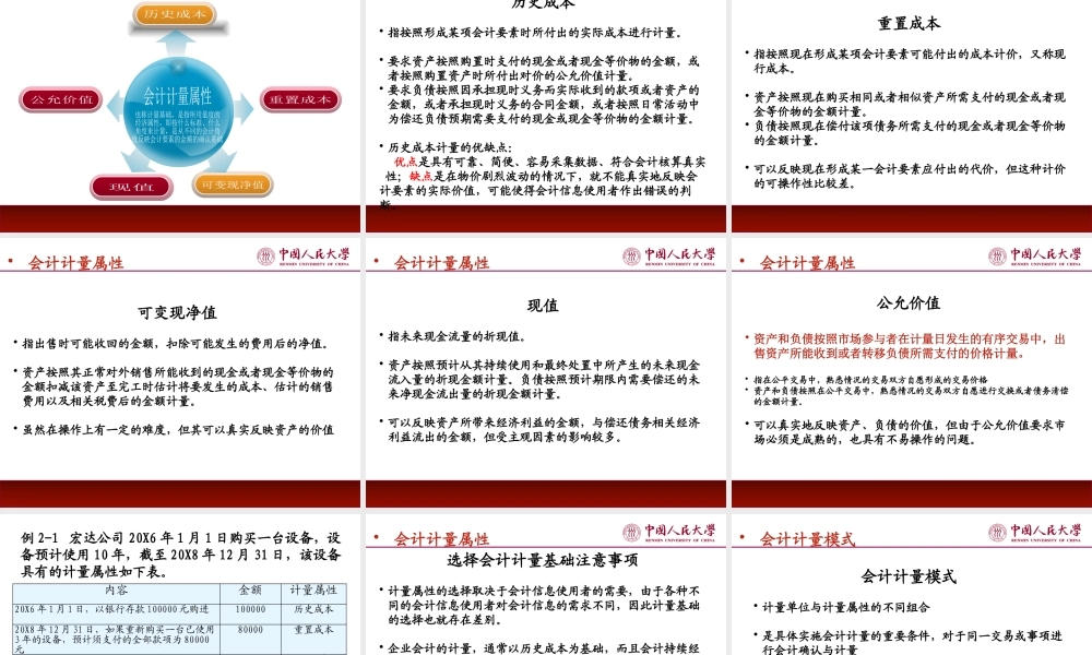 第2章 会计处理方法-10.15(1).pptx