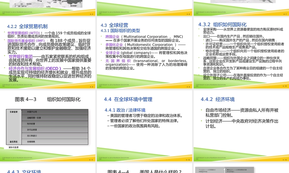 第4章 全球环境下的管理.pptx