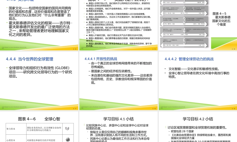 第4章 全球环境下的管理.pptx