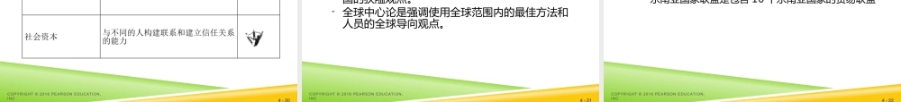 第4章 全球环境下的管理.pptx