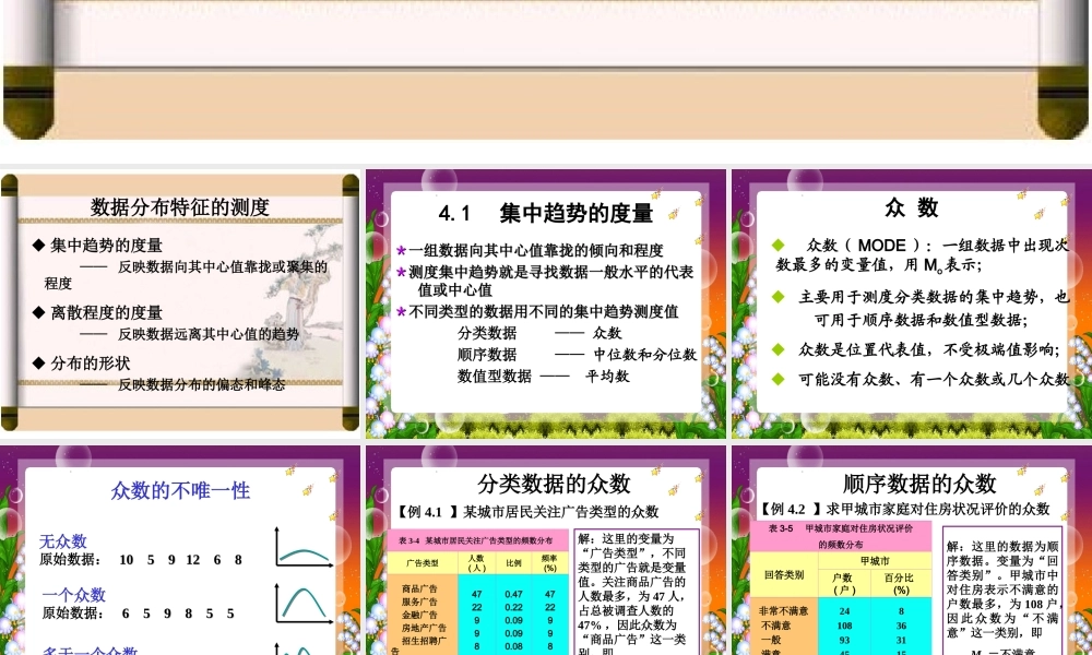 第4章数据的概括性度量.ppt
