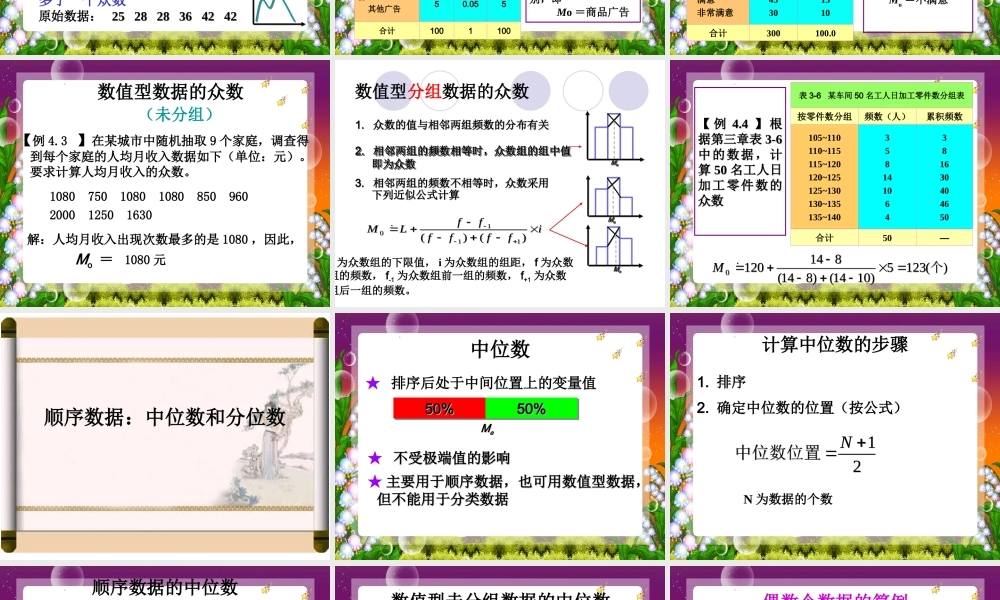 第4章数据的概括性度量.ppt