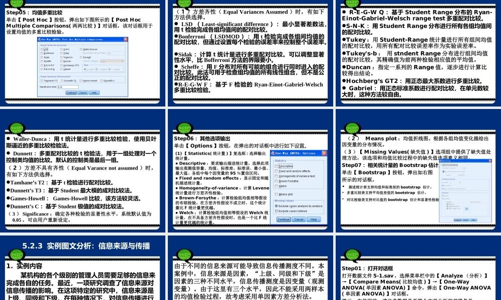 第5章 SPSS的方差分析.ppt