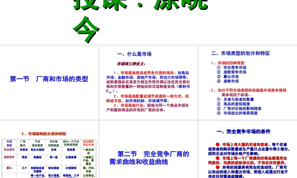 第6章：完全竞争市场.ppt