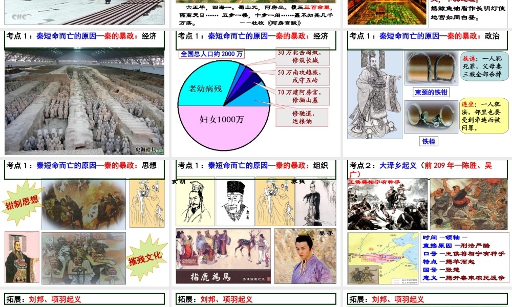 第7课 秦末农民起义.ppt