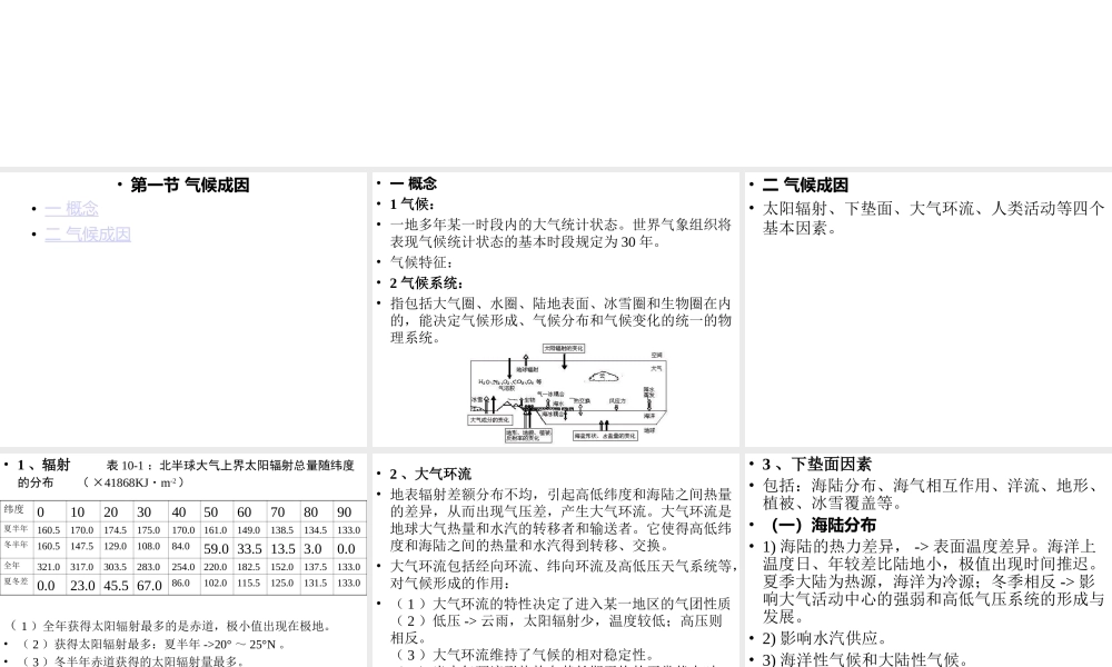 第8章 气候及农业气候.ppt