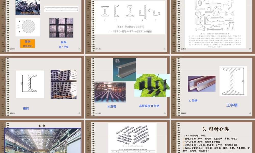 第8章 型材轧制工艺基础2016.ppt