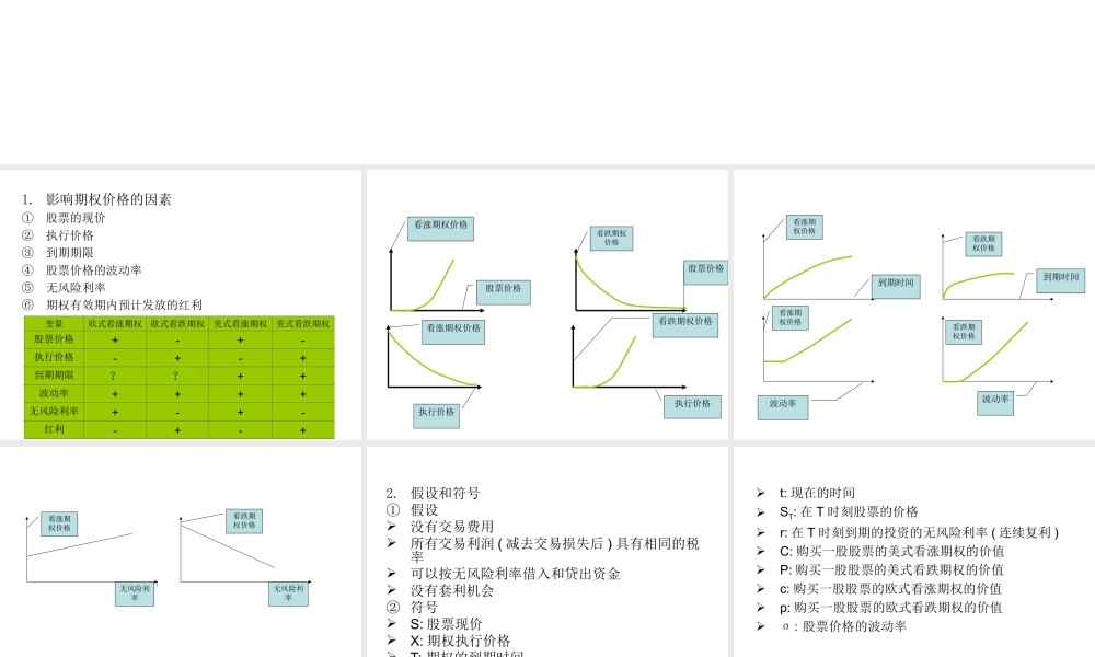 第9章 股票期权价格的性质.ppt