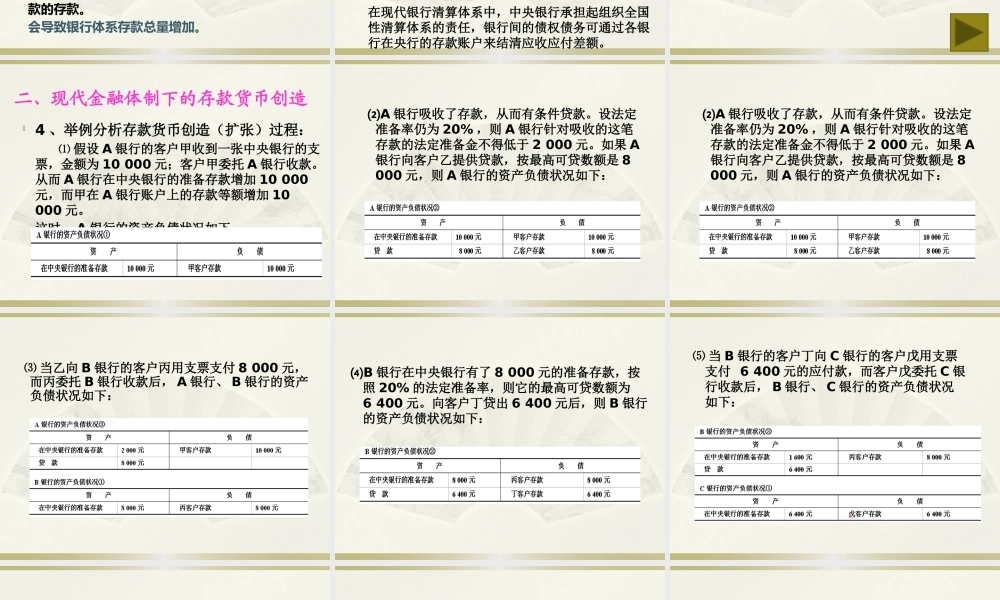 第9章 现代货币创造机制.pptx