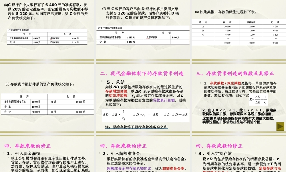 第9章 现代货币创造机制.pptx