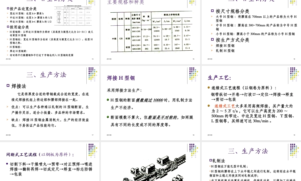 第9章 大中型型材生产2016.ppt