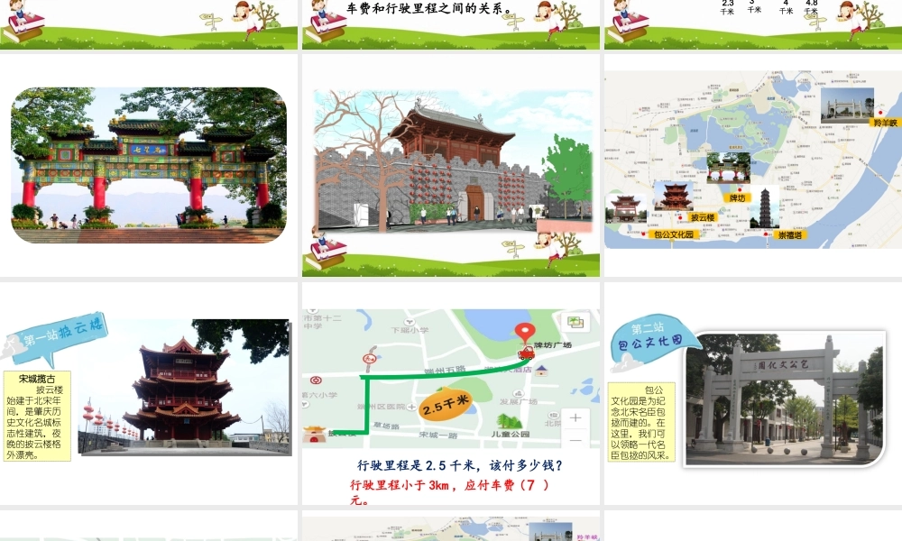 第10周七小试教教案钟惠芳第三次修改《解决分段计费问题》课件(1).ppt