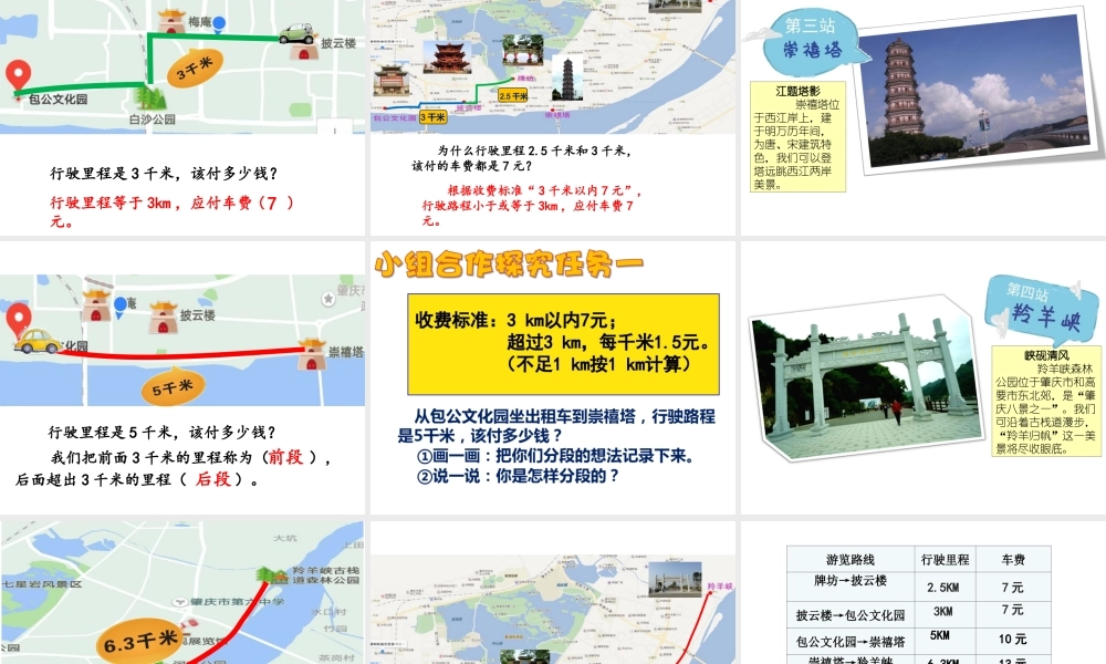 第10周七小试教教案钟惠芳第三次修改《解决分段计费问题》课件(1).ppt