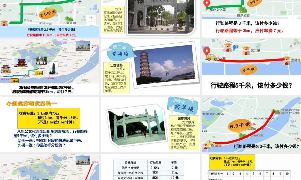 第10周七小试教教案钟惠芳第三次修改《解决分段计费问题》课件.ppt