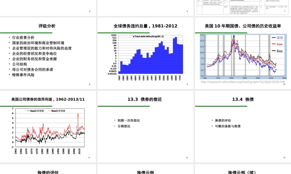 第11章 债务与租赁融资.ppt