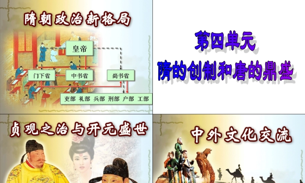 第13课 隋唐政治新格局.ppt