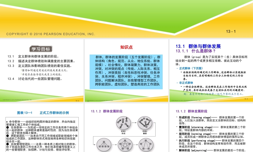 第13章塑造和团队管理zwj.pptx