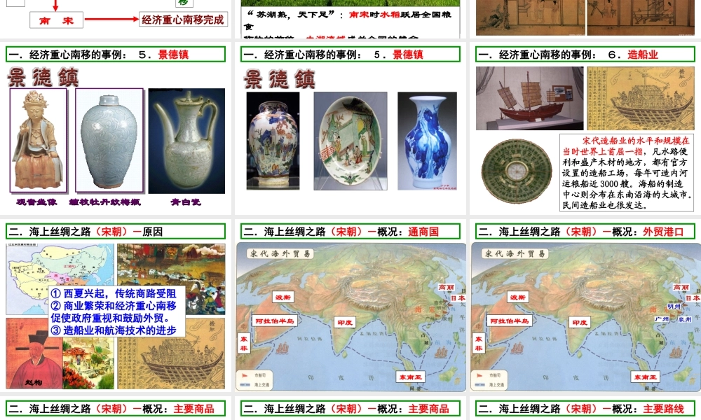 第20课 经济重心的南移.ppt