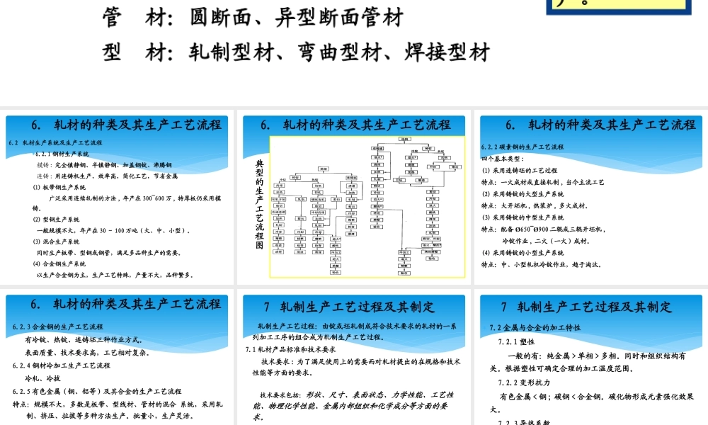 第二篇 轧制工艺基础new.pptx