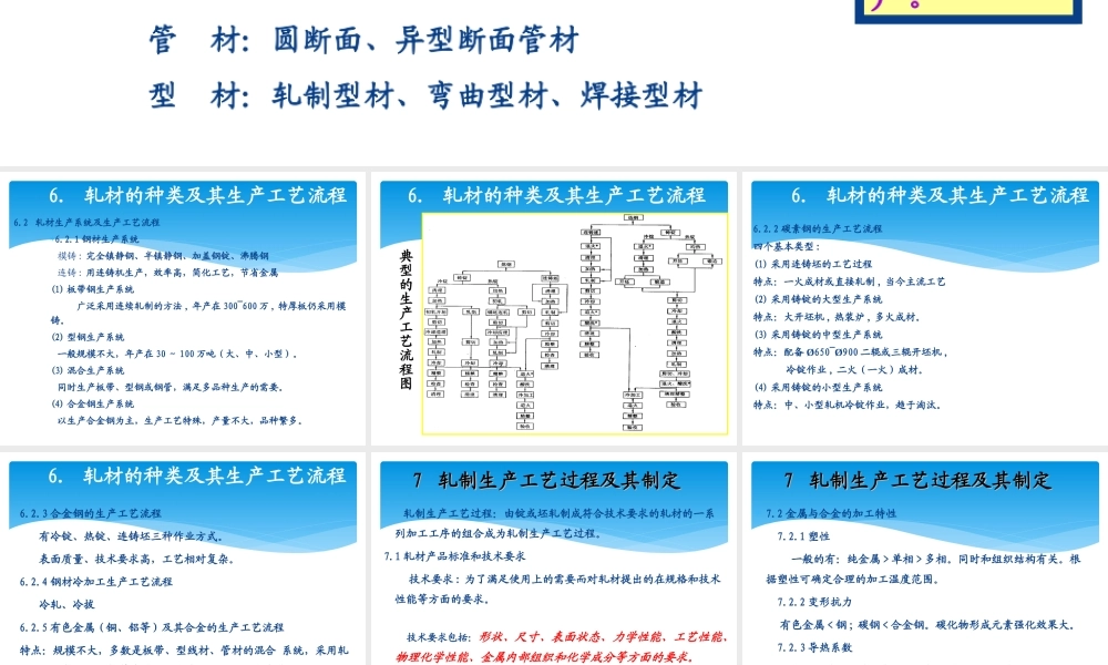 第二篇 轧制工艺基础new.ppt