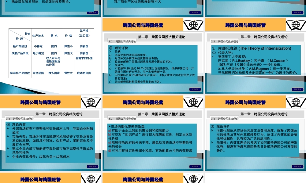 第二章 跨国公司投资理论.ppt
