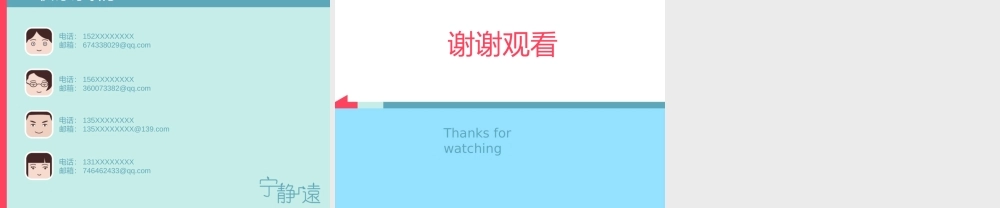 第二组 宁静致远 阶段性学习成果回报.pptx