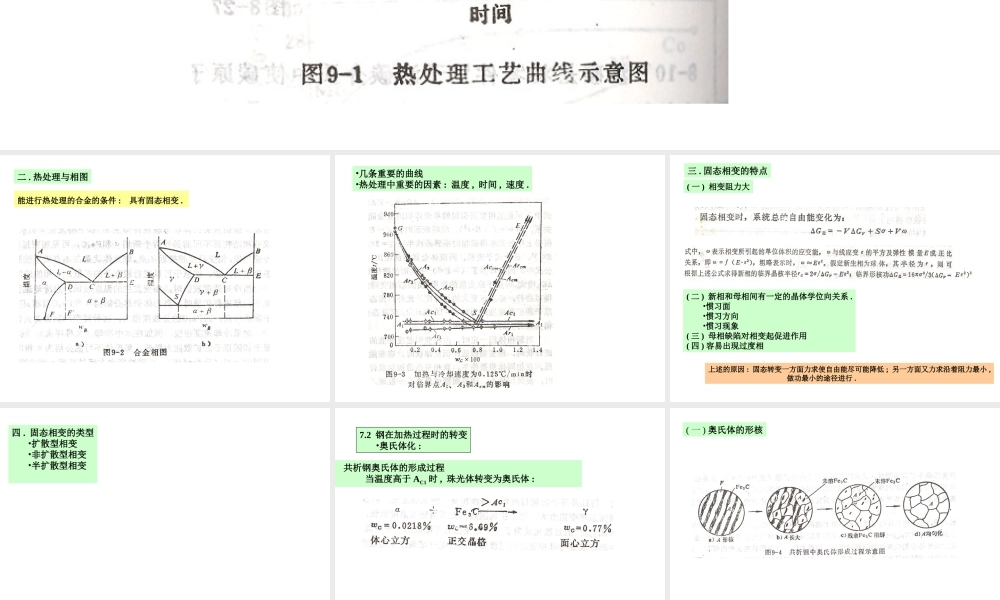 第九章钢的热处理原理.ppt