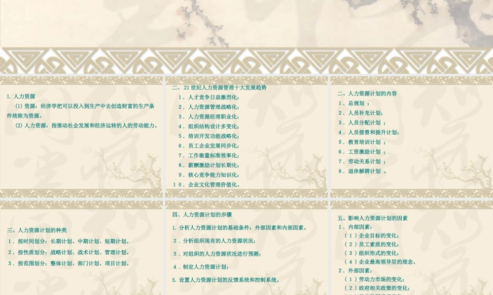 第六讲——之二--管理学之人力资源管理.ppt