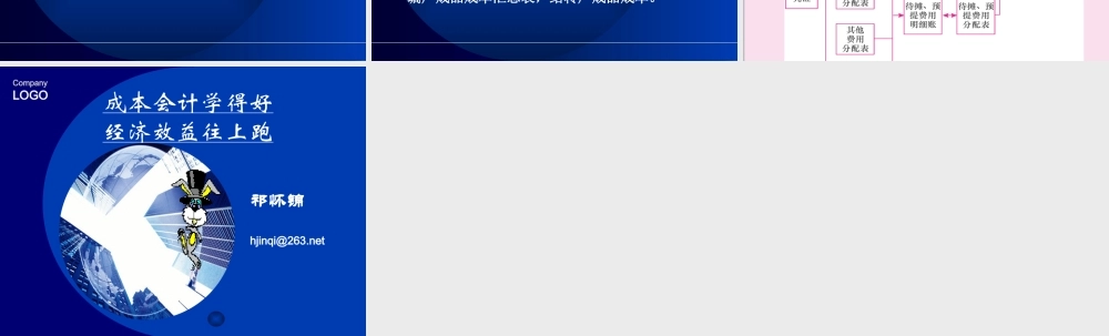 第七章 产品成本计算品种法.ppt