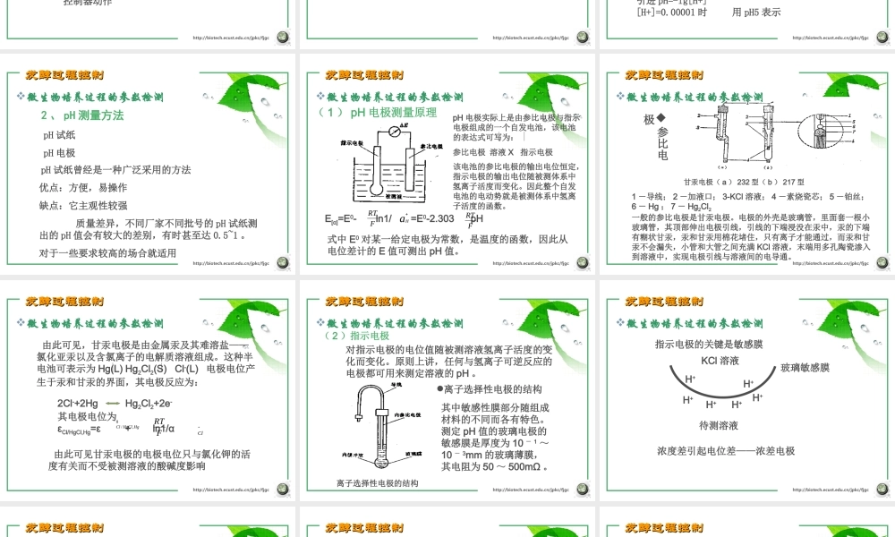 第七章 发酵过程控制3.ppt