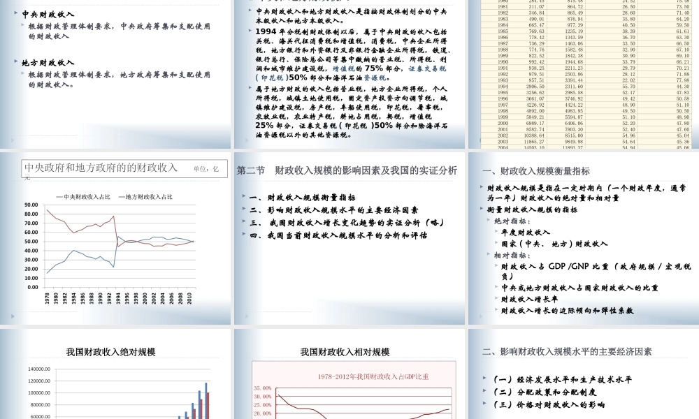 第七章 财政收入规模与构成分析.ppt