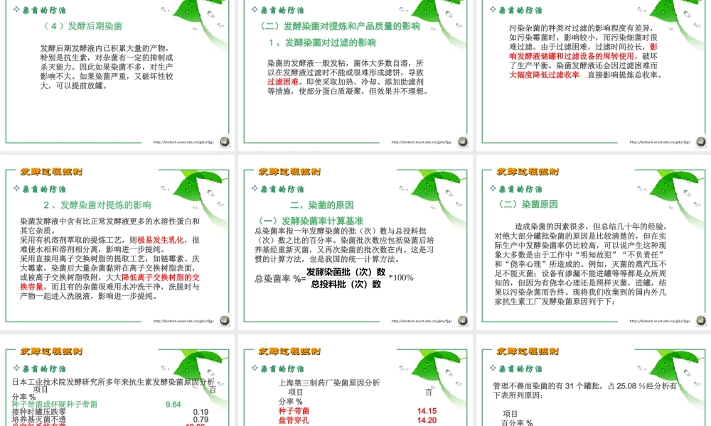 第七章 发酵过程控制6.ppt