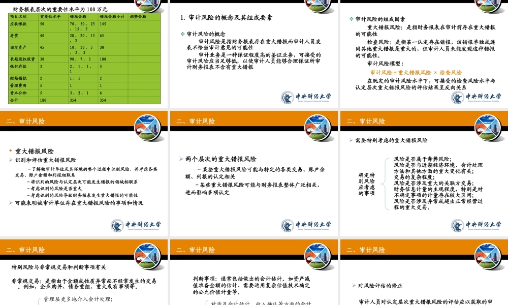 第七章 审计重要性、审计风险与审计证据.ppt