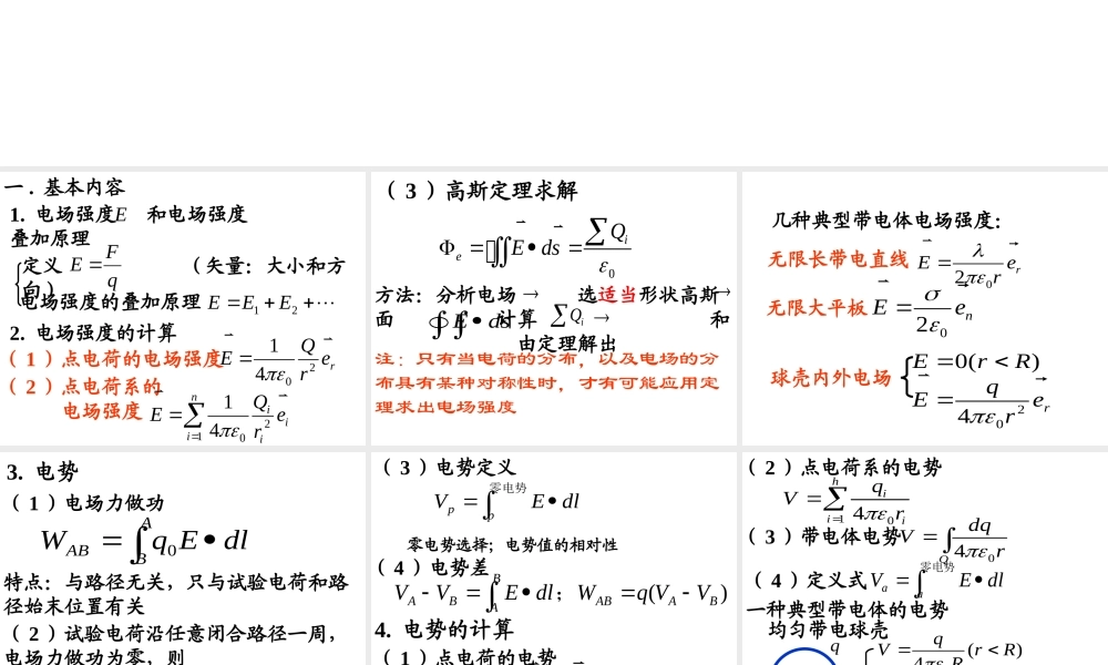 第七章 静电场习题课.ppt