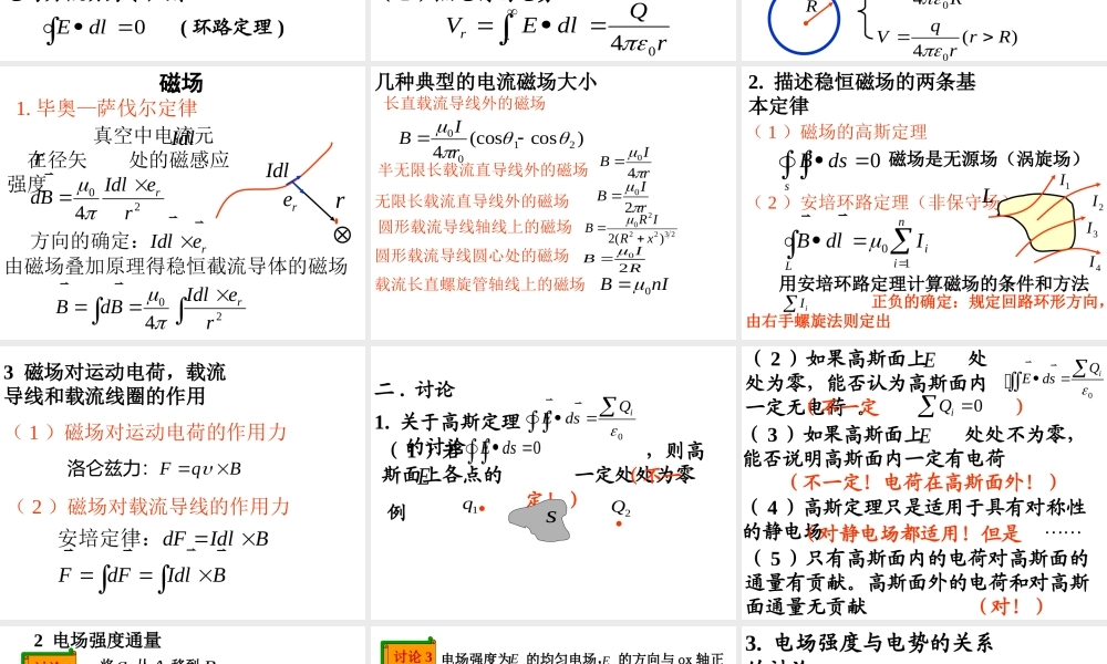 第七章 静电场习题课.ppt