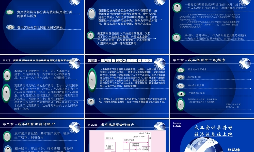 第三章 费用分类与成本概述.ppt