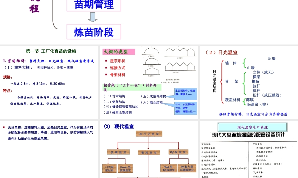 第三章 工厂化育苗设施与设备.ppt