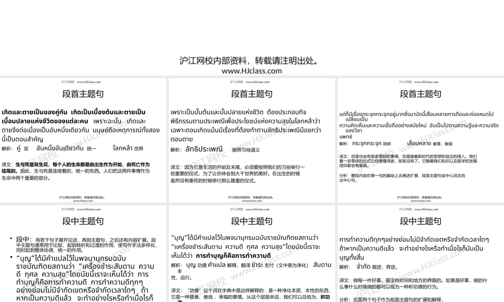 第十课 段落中的主题句.pptx