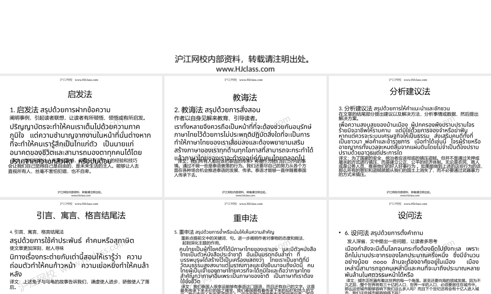 第十八课 文章中的结尾写作.pptx