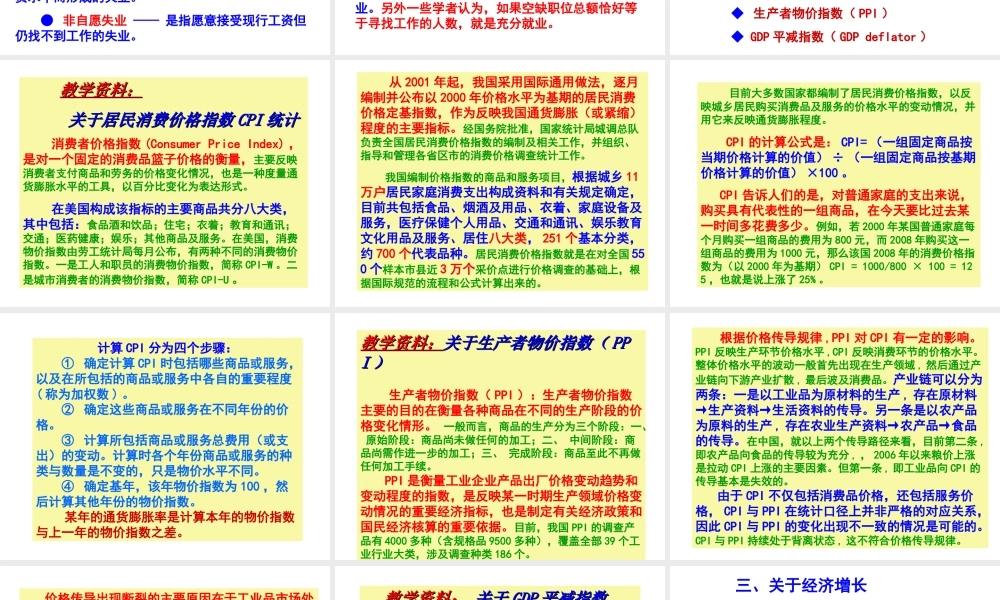 第十六章：宏观经济政策实践.ppt