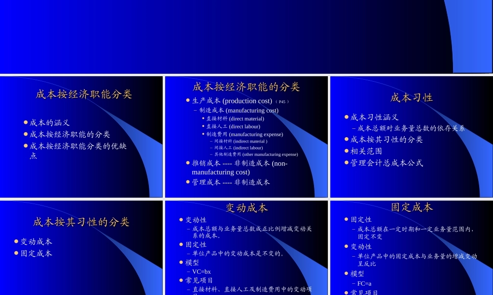 第十四章 成本习性和本量利分析.ppt