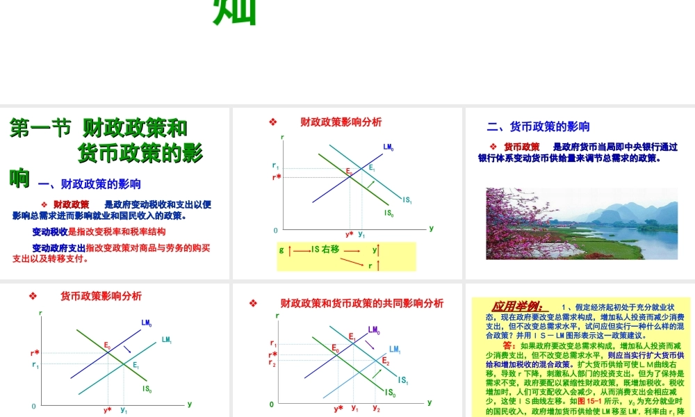 第十五章：宏观经济政策分析.ppt