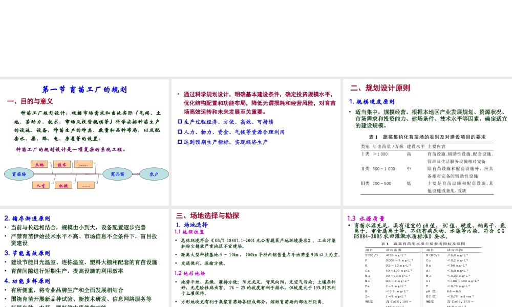 第十章 工厂化育苗经营与管理.ppt
